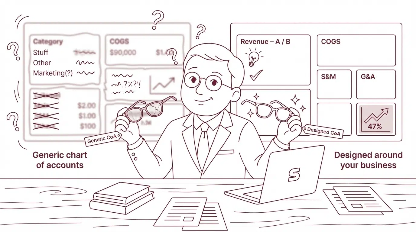 Chart of Accounts – definitely worth a thought!